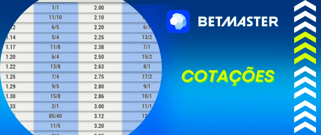 App betfair