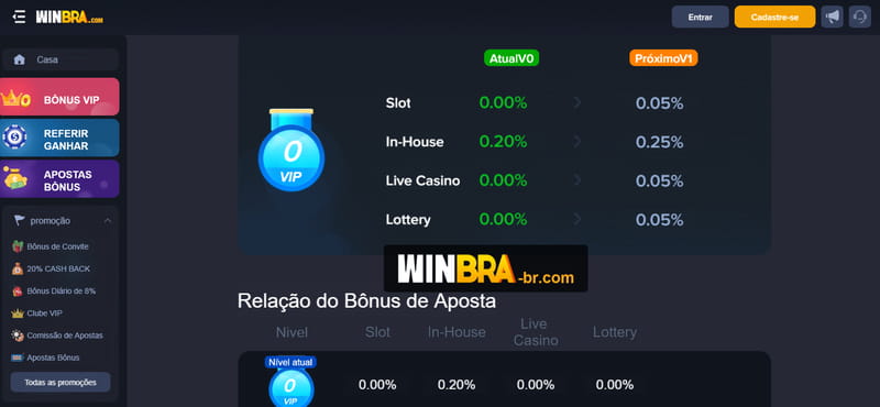 betsport