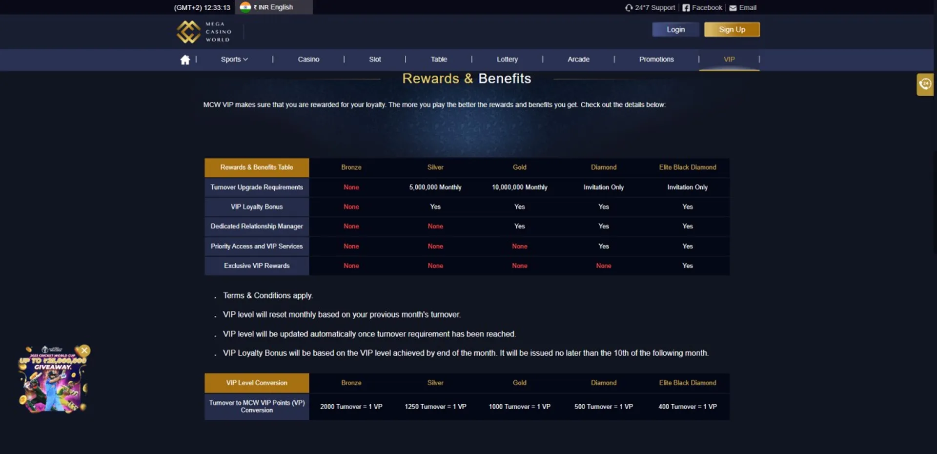 Betsson 100 kr gratis